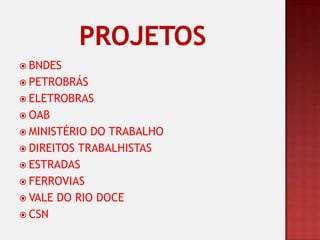 Elaboração de Projetos - Aulas 1 e 2