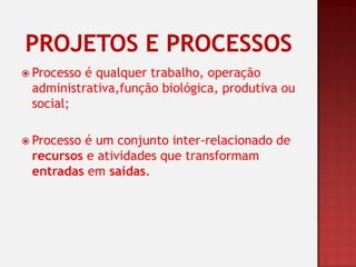 Elaboração de Projetos - Aulas 1 e 2