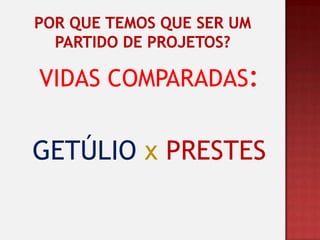 Elaboração de Projetos - Aulas 1 e 2