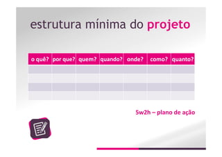 estrutura mínima do projeto
o quê? por que? quem? quando? onde? como? quanto?
5w2h – plano de ação
 