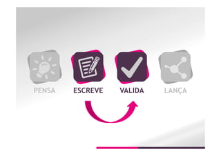 PENSA ESCREVE LANÇAVALIDA
 