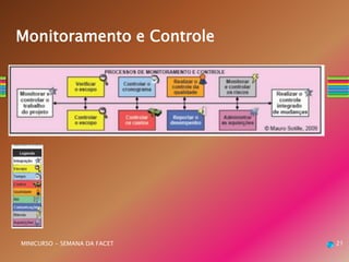 21MINICURSO - SEMANA DA FACET
Monitoramento e Controle
 