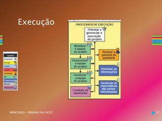 22MINICURSO - SEMANA DA FACET
Execução
 