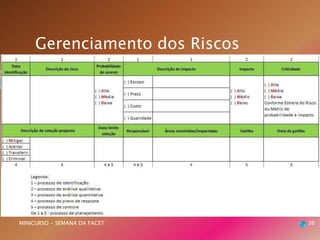 36MINICURSO - SEMANA DA FACET
Gerenciamento dos Riscos
 