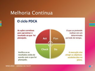 9MINICURSO - SEMANA DA FACET
Melhoria Contínua
 