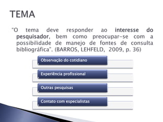“O tema deve responder ao interesse do
  pesquisador, bem como preocupar-se com a
  possibilidade de manejo de fontes de consulta
  bibliográfica”. (BARROS, LEHFELD, 2009, p. 36)
         Observação do cotidiano


         Experiência profissional


         Outras pesquisas


         Contato com especialistas
 