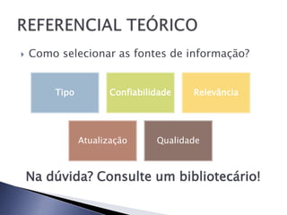    Como selecionar as fontes de informação?


        Tipo          Confiabilidade   Relevância




               Atualização      Qualidade



    Na dúvida? Consulte um bibliotecário!
 
