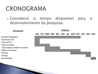    Considerar o tempo disponível                            para     o
          desenvolvimento da pesquisa.

             ATIVIDADES                               PERÍODO
                                  JAN FEV MAR ABR MAI JUN JUL AGO SET OUT NOV DEZ
Revisão bibliográfica
Elaboração ICD
Teste do ICD
Coleta de dados
Organização e análise dos dados
Relato da pesquisa
Revisão
Entrega
Apresentação
 