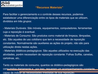 “Recursos Materiais”
Para facilitar o gerenciamento e o controle desses recursos, podemos
estabelecer uma diferenciação entre os tipos de materiais que se utilizam,
divididos em três grupos:
- Materiais Duráveis: São móveis, equipamentos, computadores, ferramentas
cuja a reposição é eventual.
- Materiais de Consumo: São produtos como material de limpeza, lâmpadas,
etc. São aqueles de uso cotidiano que tem a necessidade de reposição
constantes. Normalmente são auxiliares as ações do projeto, não são para
utilização direta nestas ações.
- Materiais didáticos-pedagógicos: São aqueles utilizados na execução das
atividades, porém necessitam de reposição constante: Folhas Sulfite, canetas,
cartolinas, etc..
Tanto os materiais de consumo, quantos os didático-pedagógicos são
consumidos diariamente e , por isso, requerem um acompanhamento constante,
capaz de indicar as necessidades imediatas de sua reposição.
 