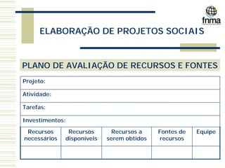 ELABORAÇÃO DE PROJETOS SOCIAIS
PLANO DE AVALIAÇÃO DE RECURSOS E FONTES
Investimentos:
Equipe
Fontes de
recursos
Recursos a
serem obtidos
Recursos
disponíveis
Recursos
necessários
Tarefas:
Atividade:
Projeto:
 