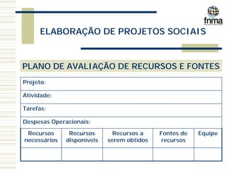 ELABORAÇÃO DE PROJETOS SOCIAIS
PLANO DE AVALIAÇÃO DE RECURSOS E FONTES
Despesas Operacionais:
Equipe
Fontes de
recursos
Recursos a
serem obtidos
Recursos
disponíveis
Recursos
necessários
Tarefas:
Atividade:
Projeto:
 