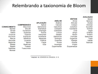Relembrando a taxionomia de Bloom  
