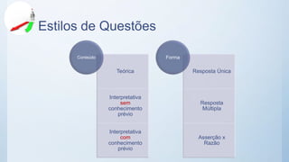 Estilos de Questões
Teórica
Interpretativa
sem
conhecimento
prévio
Interpretativa
com
conhecimento
prévio
Conteúdo
Resposta Única
Resposta
Múltipla
Asserção x
Razão
Forma
 