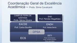 Coordenação Geral de Excelência
Acadêmica – Profa. Silvia Cavalcanti
EACDE
Prof. Carlos Bomfim
ENDH
Prof. Heliete Bento
ECS
EETI
Profa. Cecília Bezerra
Profa. Christiane Santana
Profa. Ivana Matos
DPSA
CAMPUS FEIRA DE
SANTANA
Profa. Sâmia Oliveira
EAD
Prof. Péricles Magalhães
 