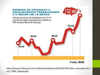 http://www1.folha/uol.com.br/folha/cotidiano/ult95u85799.shtml, acessado em 2 out. 2009. (Adaptado)  