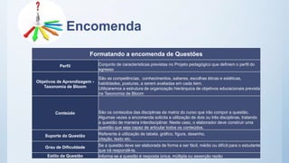 Encomenda
Formatando a encomenda de Questões
Perfil Conjunto de características previstas no Projeto pedagógico que definem o perfil do
egresso
Objetivos de Aprendizagem -
Taxonomia de Bloom
São as competências, conhecimentos, saberes, escolhas éticas e estéticas,
habilidades, posturas, a serem avaliadas em cada item.
Utilizaremos a estrutura de organização hierárquica de objetivos educacionais prevista
na Taxonomia de Bloom
Conteúdo São os conteúdos das disciplinas da matriz do curso que irão compor a questão.
Algumas vezes a encomenda solicita a utilização de dois ou três disciplinas, tratando
a questão de maneira interdisciplinar. Neste caso, o elaborador deve construir uma
questão que seja capaz de articular todos os conteúdos.
Suporte da Questão Referente à utilização de tabela, gráfico, figura, desenho,
citação, texto etc.
Grau de Dificuldade Se a questão deve ser elaborada de forma a ser fácil, médio ou difícil para o estudante
que irá respondê-la.
Estilo da Questão Informa se a questão é resposta única, múltipla ou asserção razão
 