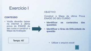 Exercício I
CONTEÚDO
• Vocês deverão baixar
na internet a última
prova do ENADE do
seu curso e construir o
Mapa da Avaliação
OBJETIVO
Construir o Mapa da última Prova
ENADE DO SEU CURSO
• Identificar os conteúdos das
questões
• Identificar o Grau de Dificuldade da
questão
Tempo: 40’
• Utilizar o arquivo excel
 