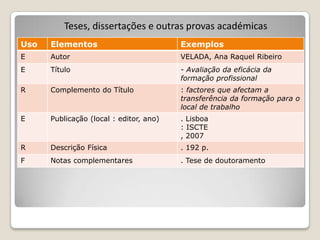 Teses, dissertações e outras provas académicas