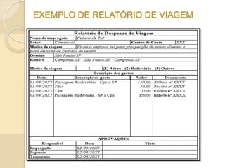 EXEMPLO DE RELATÓRIO DE VIAGEM
 