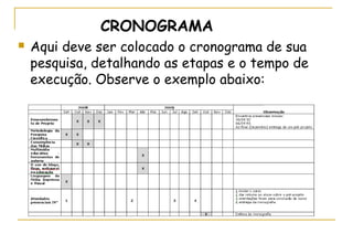 CRONOGRAMA


Aqui deve ser colocado o cronograma de sua
pesquisa, detalhando as etapas e o tempo de
execução. Observe o exemplo abaixo:

 
