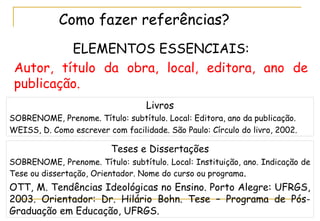 Como fazer referências?
ELEMENTOS ESSENCIAIS:
Autor, título da obra, local, editora, ano de
publicação.
Livros
SOBRENOME, Prenome. Título: subtítulo. Local: Editora, ano da publicação.
WEISS, D. Como escrever com facilidade. São Paulo: Círculo do livro, 2002.

Teses e Dissertações
SOBRENOME, Prenome. Título: subtítulo. Local: Instituição, ano. Indicação de
Tese ou dissertação, Orientador. Nome do curso ou programa.

OTT, M. Tendências Ideológicas no Ensino. Porto Alegre: UFRGS,
2003. Orientador: Dr. Hilário Bohn. Tese – Programa de PósGraduação em Educação, UFRGS.

 