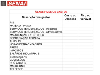 Descrição dos gastos
Custo ou
Despesa
Fixo ou
Variável
PIS
MATÉRIA - PRIMA
SERVIÇOS TERCEIRIZADOS - industriais
SERVIÇOS TERCEIRIZADOS - administrativos
MANUTENÇÃO EXTINTORES
DEPRECIAÇÃO TÉCNICA
ALUGUEL
HORAS EXTRAS - FÁBRICA
FRETE
IMPOSTOS
SALÁRIOS INDUSTRIAIS
EMBALAGENS
COMISSÕES
PRÓ LABORE
MARKETING
TELEFONE
CLASSIFIQUE OS GASTOS
 