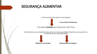 SEGURANÇA ALIMENTAR
O Consumidor está cada vez mais exigente
> Concorrência de Mercado
Diversidade, Qualidade, Bom Atendimento e Bom Preço
Para enfrentar essa competição deve-se ter em conta a qualidade oferecida ao consumidor e o
cumprimento das imposições legais
Fidelizar o Consumidor Oportunidade de Negócio
 