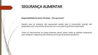 SEGURANÇA ALIMENTAR
Responsabilidade do Sector Alimentar – Para que serve?
Garantir que os produtos não apresentam perigo para o consumidor quando são
preparados e/ou consumidos de acordo com o uso para o qual foram destinados.
Todos os intervenientes na cadeia alimentar devem aplicar todas as medidas necessárias
para assegurar a segurança dos alimentos ao longo do processo produtivo.
 