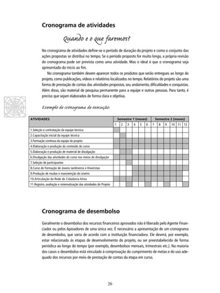 Cronograma de atividades

Quando e o que faremos?
No cronograma de atividades deﬁne-se o período de duração do projeto e como o conjunto das
ações propostas se distribui no tempo. Se o período proposto for muito longo, a própria revisão
do cronograma pode ser prevista como uma atividade. Mas o ideal é que o cronograma seja
apresentado do início ao ﬁm.
No cronograma também devem aparecer todos os produtos que serão entregues ao longo do
projeto, como publicações, vídeos e relatórios localizados no tempo. Relatórios do projeto são uma
forma de prestação de contas das atividades propostas, seu andamento, diﬁculdades e conquistas.
Além disso, são material de pesquisa permanente para a equipe e outras pessoas. Para tanto, é
preciso que sejam elaborados de forma clara e objetiva.

Exemplo de cronograma de exução:
ATIVIDADES

Semestre 1 (meses)
1

2

3

4

5

6

Semestre 2 (meses)
7

8

9

10 11 12

1.Seleção e contratação da equipe técnica
2.Capacitação inicial da equipe técnica
3.Formação contínua da equipe do projeto
4.Elaboração e produção do conteúdo do curso
5.Elaboração e produção de material de divulgação
6.Divulgação das atividades do curso nos meios de divulgação
7.Seleção de participantes
8.Curso de Formação de Jovens Jardineiros e Viveiristas
9.Produção de mudas e manutenção do viveiro
10.Articulação da Rede de Cidadania Ativa
11.Registro, avaliação e sistematização das atividades do Projeto

Cronograma de desembolso
Geralmente o desembolso dos recursos ﬁnanceiros aprovados não é liberado pelo Agente Financiador ou pelos Apoiadores de uma única vez. É necessário a apresentação de um cronograma
de desembolso, que varia de acordo com a instituição ﬁnanciadora. Ele deverá, por exemplo,
estar relacionado às etapas de desenvolvimento do projeto, ou ser preestabelecido de forma
periódica ao longo do tempo (por exemplo, desembolsos mensais, trimestrais etc.). Na maioria
dos casos o desembolso está vinculado à comprovação do cumprimento de metas e do uso adequado dos recursos por meio de prestação de contas da etapa em curso.

26

 