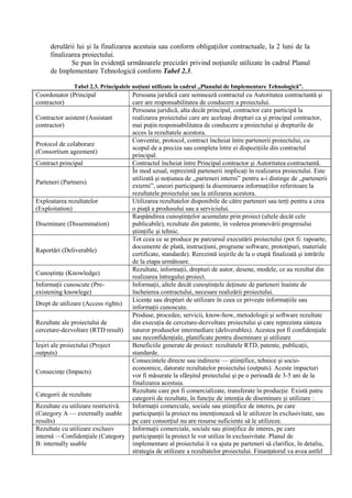 derulării lui şi la finalizarea acestuia sau conform obligaţiilor contractuale, la 2 luni de la
finalizarea proiectului.
Se pun în evidenţă următoarele precizări privind noţiunile utilizate în cadrul Planul
de Implementare Tehnologică conform Tabel 2.3.
Tabel 2.3. Principalele noţiuni utilizate în cadrul ,,Planului de Implementare Tehnologică”.
Coordonator (Principal
contractor)
Persoana juridică care semnează contractul cu Autoritatea contractantă şi
care are responsabilitatea de conducere a proiectului.
Contractor asistent (Assistant
contractor)
Persoana juridică, alta decât principal, contractor care participă la
realizarea proiectului care are aceleaşi drepturi ca şi principal contractor,
mai puţin responsabilitatea de conducere a proiectului şi drepturile de
acces la rezultatele acestora.
Protocol de colaborare
(Consortium ageement)
Conventie, protocol, contract încheiat între partenerii proiectului, cu
scopul de a preciza sau completa între ei dispoziţiile din contractul
principal.
Contract principal Contractul încheiat între Principal contractor şi Autoritatea contractantă.
Parteneri (Partners)
În mod uzual, reprezintă partenerii implicaţi în realizarea proiectului. Este
utilizată şi noţiunea de ,,parteneri interni” pentru a-i distinge de ,,partenerii
externi”, uneori participanţi la diseminarea informaţiilor referitoare la
rezultatele proiectului sau la utilizarea acestora.
Exploatarea rezultatelor
(Exploitation)
Utilizarea rezultatelor disponibile de către parteneri sau terţi pentru a crea
o piaţă a produsului sau a serviciului.
Diseminare (Dissemination)
Raspândirea cunoştinţelor acumulate prin proiect (altele decât cele
publicabile), rezultate din patente, în vederea promovării progresului
ştiinţific şi tehnic.
Raportări (Deliverable)
Tot ccea ce se produce pe parcursul executării proiectului (pot fi: rapoarte,
documente de plată, instrucţiuni, programe software, prototipuri, materiale
certificate, standarde). Rerezintă ieşirile de la o etapă finalizată şi intrările
de la etapa următoare.
Cunoştinţe (Knowledge)
Rezultate, informaţii, drepturi de autor, desene, modele, ce au rezultat din
realizarea întregului proiect.
Informaţii cunoscute (Pre-
existening knowlege)
Informaţii, altele decât cunoştinţele deţinute de parteneri înainte de
încheierea contractului, necesare realizării proiectului.
Drept de utilizare (Access rights)
Licenţe sau drepturi de utilizare în ceea ce priveşte informaţiile sau
informaţii cunoscute.
Rezultate ale proiectului de
cercetare-dezvoltare (RTD result)
Produse, procedee, servicii, know-how, metodologii şi software rezultate
din execuţia de cercetare-dezvoltare proiectului şi care reprezinta sinteza
tuturor produselor intermediare (deliverables). Acestea pot fi confidenţiale
sau neconfidenţiale, planificate pentru diseminare şi utilizare
Ieşiri ale proiectului (Project
outputs)
Beneficiile generate de proiect: rezultatele RTD, patente, publicaţii,
standarde.
Consecinţe (Impacts)
Consecintele directe sau indirecte — ştiinţifice, tehnice şi socio-
economice, datorate rezultatelor proiectului (outputs). Aceste impacturi
vor fi măsurate la sfârşitul proiectului şi pe o perioadă de 3-5 ani de la
finalizarea acestuia.
Categorii de rezultate
Rezultate care pot fi comercializate, transferate în producţie. Există patru
categorii de rezultate, în funcţie de intenţia de diseminare şi utilizare :
Rezultate cu utilizare restrictivă.
(Category A — externally usable
results)
Informaţii comerciale, sociale sau ştiinţifice de interes, pe care
participanţii la proiect nu intenţionează să le utilizeze în exclusivitate, sau
pe care consorţiul nu are resurse suficiente să le utilizeze.
Rezultate cu utilizare exclusiv
internă —Confidenţiale (Category
B: internally usable
Informaţii comerciale, sociale sau ştiinţifice de interes, pe care
participanţii la proiect le vor utiliza în exclusivitate. Planul de
implementare al proiectului îi va ajuta pe parteneri să clarifice, în detaliu,
strategia de utilizare a rezultatelor proiectului. Finanţatorul va avea astfel
 