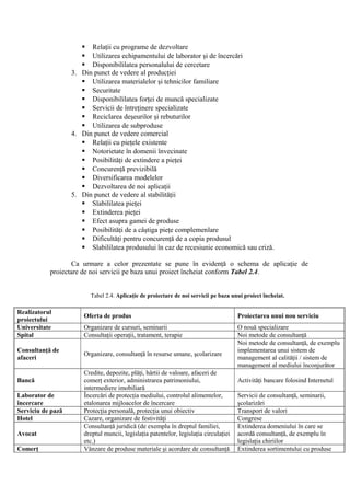  Relaţii cu programe de dezvoltare
 Utilizarea echipamentului de laborator şi de încercări
 Disponibililatea personalului de cercetare
3. Din punct de vedere al producţiei
 Utilizarea materialelor şi tehnicilor familiare
 Securitate
 Disponibililatea forţei de muncă specializate
 Servicii de întreţinere specializate
 Reciclarea deşeurilor şi rebuturilor
 Utilizarea de subproduse
4. Din punct de vedere comercial
 Relaţii cu pieţele existente
 Notorietate în domenii învecinate
 Posibilităţi de extindere a pieţei
 Concurenţă previzibilă
 Diversificarea modelelor
 Dezvoltarea de noi aplicaţii
5. Din punct de vedere al stabilităţii
 Slabililatea pieţei
 Extinderea pieţei
 Efect asupra gamei de produse
 Posibilităţi de a câştiga pieţe complemenlare
 Dificultăţi pentru concurenţă de a copia produsul
 Slabililatea produsului în caz de recesiunie economică sau criză.
Ca urmare a celor prezentate se pune în evidenţă o schema de aplicaţie de
proiectare de noi servicii pe baza unui proiect încheiat conform Tabel 2.4.
Tabel 2.4. Aplicaţie de proiectare de noi servicii pe baza unui proiect încheiat.
Realizatorul
proiectului
Oferta de produs Proiectarea unui nou serviciu
Universitate Organizare de cursuri, seminarii O nouă specializare
Spital Consultaţii operaţii, tratament, terapie Noi metode de consultanţă
Consultanţă de
afaceri
Organizare, consultanţă în resurse umane, şcolarizare
Noi metode de consultanţă, de exemplu
implementarea unui sistem de
management al calităţii / sistem de
management al mediului înconjurător
Bancă
Credite, depozite, plăţi, hârtii de valoare, afaceri de
comerţ exterior, administrarea patrimoniului,
intermediere imobiliară
Activităţi bancare folosind Internetul
Laborator de
încercare
Încercări de protecţia mediului, controlul alimentelor,
etalonarea mijloacelor de încercare
Servicii de consultanţă, seminarii,
şcolarizări
Serviciu de pază Protecţia personală, protecţia unui obiectiv Transport de valori
Hotel Cazare, organizare de festivităţi Congrese
Avocat
Consultanţă juridică (de exemplu în dreptul familiei,
dreptul muncii, legislaţia patentelor, legislaţia circulaţiei
etc.)
Extinderea domeniului în care se
acordă consultanţă, de exemplu în
legislaţia chiriilor
Comerţ Vânzare de produse materiale şi acordare de consultanţă Extinderea sortimentului cu produse
 