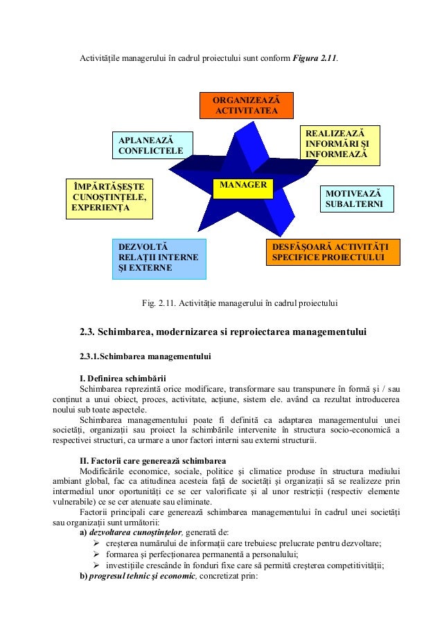 Elaborarea Si Managementul Proiectelor