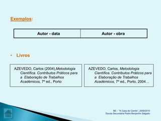 Exemplos:


               Autor - data                         Autor - obra




• Livros

 AZEVEDO, Carlos (2004),Metodologia         AZEVEDO, Carlos, Metodologia
    Científica. Contributos Práticos para      Científica. Contributos Práticos para
    a Elaboração de Trabalhos                  a Elaboração de Trabalhos
    Académicos, 7º ed., Porto                  Académicos, 7º ed., Porto, 2004…




                                                             BE - "A Casa de Camilo”_2009/2010
                                                      Escola Secundária Padre Benjamim Salgado
 