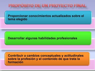   Concretar el proceso a seguir.