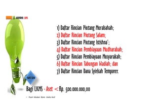 • Pusat Inkubasi Bisnis Usaha Kecil
AKUNTANSI LKMS
M728
1) Daftar Rincian Piutang Murabahah; 
2) Daftar Rincian Piutang Salam; 
3) Daftar Rincian Piutang Istishna’; 
4) Daftar Rincian Pembiayaan Mudharabah;
5) Daftar Rincian Pembiayaan Musyarakah;
6) Daftar Rincian Tabungan Wadiah; dan
7) Daftar Rincian Dana Syirkah Temporer.
Bagi LKMS - Aset <Rp. 500.000.000,00
 