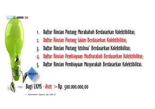 Bagi LKMS - Aset >Rp. 500.000.000,00
• Kementerian Kopearsi dan UKM RI
AKUNTANSI LKMS
M7211
1. Daftar Rincian Piutang Murabahah Berdasarkan Kolektibilitas;
2. Daftar Rincian Piutang Salam Berdasarkan Kolektibilitas;
3. Daftar Rincian Piutang Istishna’ Berdasarkan Kolektibilitas;  
4. Daftar Rincian Pembiayaan Mudharabah Berdasarkan Kolektibilitas;
5. Daftar Rincian Pembiayaan Musyarakah Berdasarkan Kolektibilitas.
 