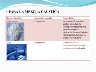 PARA LA MEZCLA CAUSTICA  