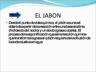EL JABON Desde el punto de vista químico, el jabón es una sal obtenida a partir de la reacción entre una base alcalina (hidróxido de l sodio) y un ácido (grasa o aceite). El proceso de la saponificación que es la reacción química que transforma la grasa en jabón requiere de la dilusión de la soda cáustica en agua.  