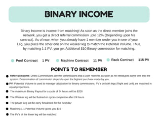 BINARY INCOME
Binary Income is income from matching! As soon as the direct member joins the
network, you get a direct referral commission upto 12% (Depending upon his
contract). As of now, when you already have 1 member under you in one of your
Leg, you place the other one on the weaker leg to match the Potential Volume. Thus,
by matching 1:1 PV, you get Additional $10 Binary commission for matching.
POINTS TO REMEMBER
The maximum Binary Payout for a cycle of 24 hours will be $200 
The Weaker leg will be flushed on cycle completion after 24 hours
The power Leg will be carry forwarded for the next day
Matching 1:1 Potential Volume gives you $10 
The PV's of the lower leg will be matched 
Pool Contract     1 PV Machine Contract     11 PV Rack Contract     115 PV
Referral Income: Direct Commissions are the commissions that a user receives as soon as he introduces some one into the
system. Determination of commission depends upon the highest purchase made by you.
PV: Potential Volume is used to manage calculation for binary commissions. PV’s on both legs (Right and Left) are matched in
equal proportions.
 