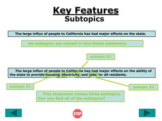 Three Sub Topic Finding your voice; Elaboration in expository writing techniques for ...