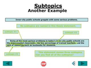 Three Sub Topic Finding your voice; Elaboration in expository writing techniques for ...