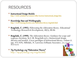 RESOURCES Instructional Design Models  http://web2.uwindsor.ca/courses/edfac/morton/instructional_design.htm Knowledge Base and Webliography  http://www.learning-theories.com/elaboration-theory-reigeluth.html Reigeluth, C. (1992).  Elaborating the elaboration theory.  Educational Technology Research & Development, 40 (3), 80-86 Reigeluth, C. (1999).  The elaboration theory: Guidance for scope and sequence decisions. In C.M. Reigeluth (ed.),  Instructional-design theories and models: A new paradigm of instructional theory, volume ii . (pp. 425-459). Hillsdale, N. Lawrence Erlbaum Associates.  (Do a Google Book Search) Tip Psychology.org “Elaboration Theory”   http://tip.psychology.org/reigelut.html 