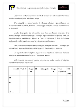Page | 54
Elaboration des budgets annuels au sein de Marjane Fès Agdal
Ce document est d’une importance cruciale du moment où il influence directement les
revenus de chaque rayon et donc tout le budget.
D’un autre côté, on y trouve la notion du « décalage calendaire » qui met l’accent sur
le nombre du VSD (Vendredi, Samedi et Dimanche) par année, les dates des fêtes nationales
et religieuses.
Le plan d’occupation du sol constitue aussi l’un des éléments nécessaires à la
budgétisation par centre de coût (rayon), il indique le positionnement des produits sur le sol
du magasin durant les différentes périodes de l’année. C’est la mise en avant de certaines
catégories de produit appartenant aux divers départements de l’enseigne.
Enfin, le manager commercial (chef de rayon) a toujours recours à l’historique des
trois exercices budgétaires précédents afin d’en tirer les tendances liées à son rayon.
Les responsables de la budgétisation peuvent aussi exploiter les données des études de
satisfaction pour mieux estimer le chiffre d’affaire de la période.
Voilà ci-dessous une maquette que nous proposons pour la détermination du budget de
vente d’un département quelconque :
Vente 08 Vente 09 Budget
10
F2 Catégorie Budget
11
Taux
d’évolution
B-H
B-F2
M
O
I
S
 