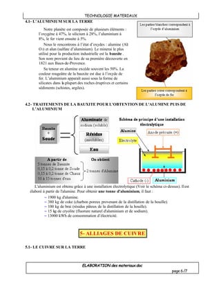 TECHNOLOGIE MATERIAUX
ELABORATION des materiaux.doc
page 6/7
4.1- L’ALUMINIUM SUR LA TERRE
4.2- TRAITEMENTS DE LA BAUXITE POUR L'OBTENTION DE L'ALUMINE PUIS DE
L’ALUMINIUM
L'aluminium est obtenu grâce à une installation électrolytique (Voir le schéma ci-dessus). Ilest
élaboré à partir de l'alumine. Pour obtenir une tonne d'aluminium, il faut :
~ 1900 kg d'alumine.
~ 380 kg de coke (charbon poreux provenant de la distillation de la houille).
~ 100 kg de brai (résidus pâteux de la distillation de la houille).
~ 15 kg de cryolite (fluorure naturel d'aluminium et de sodium).
~ 13000 kWh de consommation d’électricité.
5.1- LE CUIVRE SUR LA TERRE
Notre planète est composée de plusieurs éléments :
l’oxygène à 47%, le silicium à 28%, l’aluminium à
8%, le fer vient ensuite à 5%.
Nous le rencontrons à l’état d’oxydes : alumine (Al2
O3) et alun (sulfate d’aluminium). Le minerai le plus
utilisé pour la production industrielle est la bauxite .
Son nom provient du lieu de sa première découverte en
1821 aux Baux-de-Provence.
Sa teneur en alumine excède souvent les 50%. La
couleur rougeâtre de la bauxite est due à l’oxyde de
fer. L’aluminium apparaît aussi sous la forme de
silicates dans la plupart des roches éruptives et certains
sédiments (schistes, argiles).
5- ALLIAGES DE CUIVRE
 