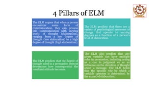 4 Pillars of ELM
The ELM argues that when a person
encounters some form of
communication, they can process
this communication with varying
levels of thought (elaboration),
ranging from a low degree of
thought (low elaboration) to a high
degree of thought (high elaboration).
The ELM predicts that there are a
variety of psychological processes of
change that operate to varying
degrees as a function of a person's
level of elaboration.
The ELM predicts that the degree of
thought used in a persuasion context
determines how consequential the
resultant attitude becomes.
The ELM also predicts that any
given variable can have multiple
roles in persuasion, including acting
as a cue to judgment or as an
influence on the direction of thought
about a message. The ELM holds
that the specific role by which a
variable operates is determined by
the extent of elaboration.
 