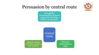 Persuasion by central route
Central
route
Thoughtful
consideration of given
argument /message
leads to persuasion
Message
elaboration is
high
Attitude change
would be enduring
and resistant
 
