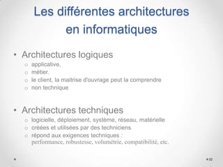Les différentes architectures
            en informatiques
• Architectures logiques
  o   applicative,
  o   métier.
  o  ...