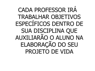 CADA PROFESSOR IRÁ TRABALHAR OBJETIVOS ESPECÍFICOS DENTRO DE SUA DISCIPLINA QUE AUXILIARÃO O ALUNO NA ELABORAÇÃO DO SEU PROJETO DE VIDA 