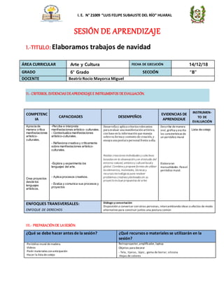 I. I. E. N° 21009 “LUIS FELIPE SUBAUSTE DEL RÍO” HUARAL
TRABAJO
SESIÓN DE APRENDIZAJE
I.-TITULO: Elaboramos trabajos de navidad
II.- CRITERIOS, EVIDENCIASDEAPRENDIZAJEE INSTRUMENTOS DEEVALUACIÓN.
COMPETENC
IA
CAPACIDADES DESEMPEÑOS
EVIDENCIAS DE
APRENDIZAJE
INSTRUMEN-
TO DE
EVALUACIÓN
Aprecia de
manera crítica
manifestaciones
artístico-
culturales.
Crea proyectos
desde los
lenguajes
artísticos.
-Percibe e interpreta
manifestaciones artístico- culturales.
- Contextualiza manifestaciones
artístico-culturales.
- Reflexiona creativa y críticamente
sobre manifestaciones artístico-
culturales.
-Explora y experimenta los
lenguajes del arte.
- Aplica procesos creativos.
- Evalúa y comunica sus procesos y
proyectos
Desarrollay aplicacriteriosrelevantes
paraevaluar unamanifestación artística,
con baseen la información quemaneja
sobresu formay contexto decreación, y
ensayaunaposturapersonal frenteaella.
Realiza creaciones individuales y colectivas
basadas en la observacióny en elestudio del
entorno natural, artísticoy culturallocaly
global. Combinay propone formas de utilizar
los elementos, materiales, técnicas y
recursos tecnológicos para resolver
problemas creativos planteados en su
proyectoincluye propuestas de artes
Describe demanera
oral, gráfica y escrita
las características de
un periódico mural
Elaboraran
manualidades: Para el
periódico mural.
Lista de cotejo
ENFOQUES TRANSVERSALES:
ENFOQUE DE DERECHOS
Diálogo y concertación
Disposición a conversar con otras personas, intercambiando ideas o afectos de modo
alternativo para construir juntos una postura común
III.- PREPARACIÓN DE LASESIÓN:
¿Qué se debe hacer antes de la sesión? ¿Qué recursos o materiales se utilizarán en la
sesión?
-Periódico mural demadera.
-Videos
-Pedir materiales conanticipación
-Hacer la lista de cotejo
Retroproyector,amplificador, laptop
Objetos para decorar
- Tela, tijeras, lápiz , goma de borrar, silicona
-Hojas de colores
ÁREA CURRICULAR Arte y Cultura FECHA DE EJECUCIÓN 14/12/18
GRADO 6° Grado SECCIÓN “B”
DOCENTE Beatriz Rocío Mayorca Miguel
 