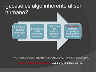 ¿acaso es algo inherente al ser humano?NO PODEMOS ENTENDER LA SOCIEDAD ACTUAL SIN EL ABORTOSI NO SE PUEDE ELIMINAR, HABRÁ QUE REGULARLO…